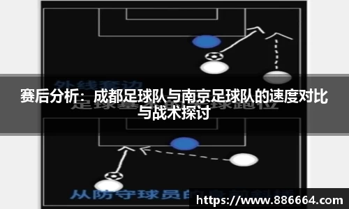 赛后分析：成都足球队与南京足球队的速度对比与战术探讨